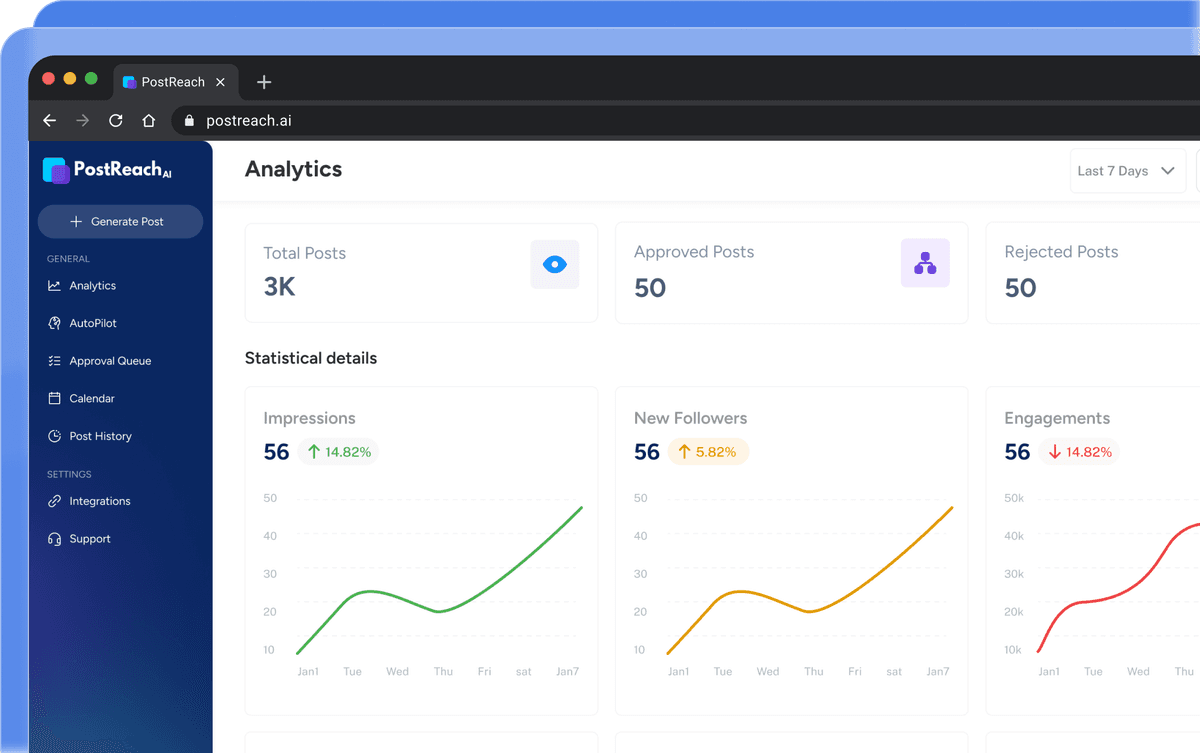 Social media management illustration